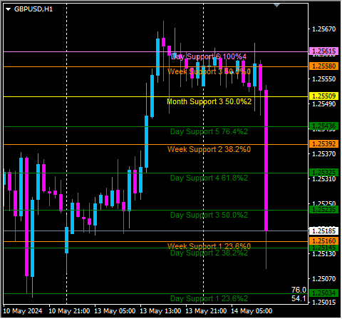 Click to Enlarge

Name: gbpusd1.png
Size: 9 KB